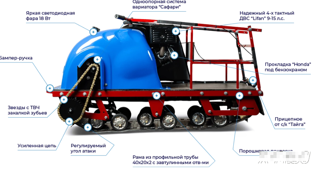 Мотобуксировщик MOTODOG 500, 20  передний привод в Астрахани