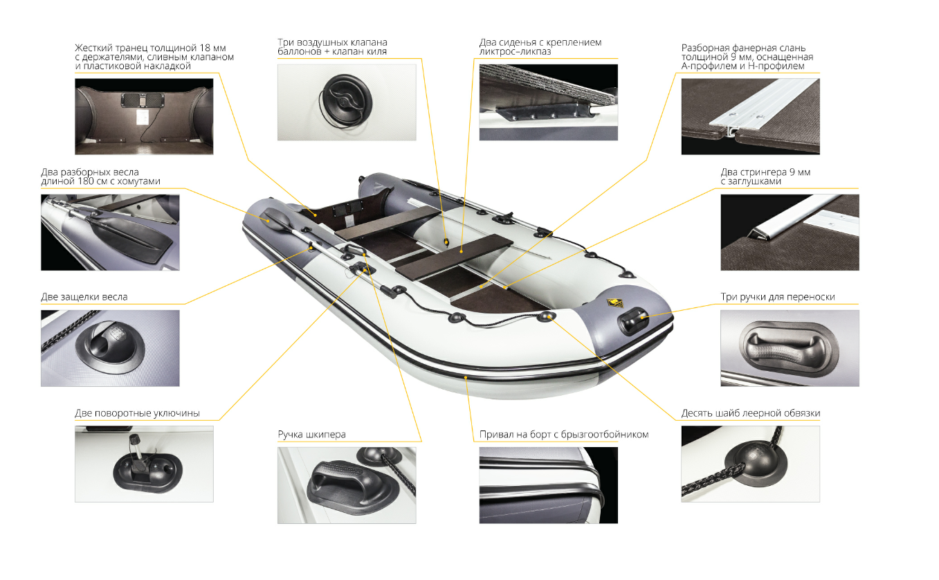 Лодка Ривьера Компакт 2900 СК в Астрахани