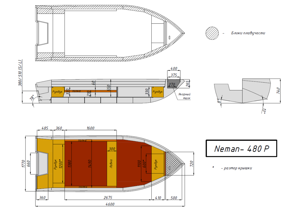 Алюминиевая лодка  Неман-480 Р в Астрахани