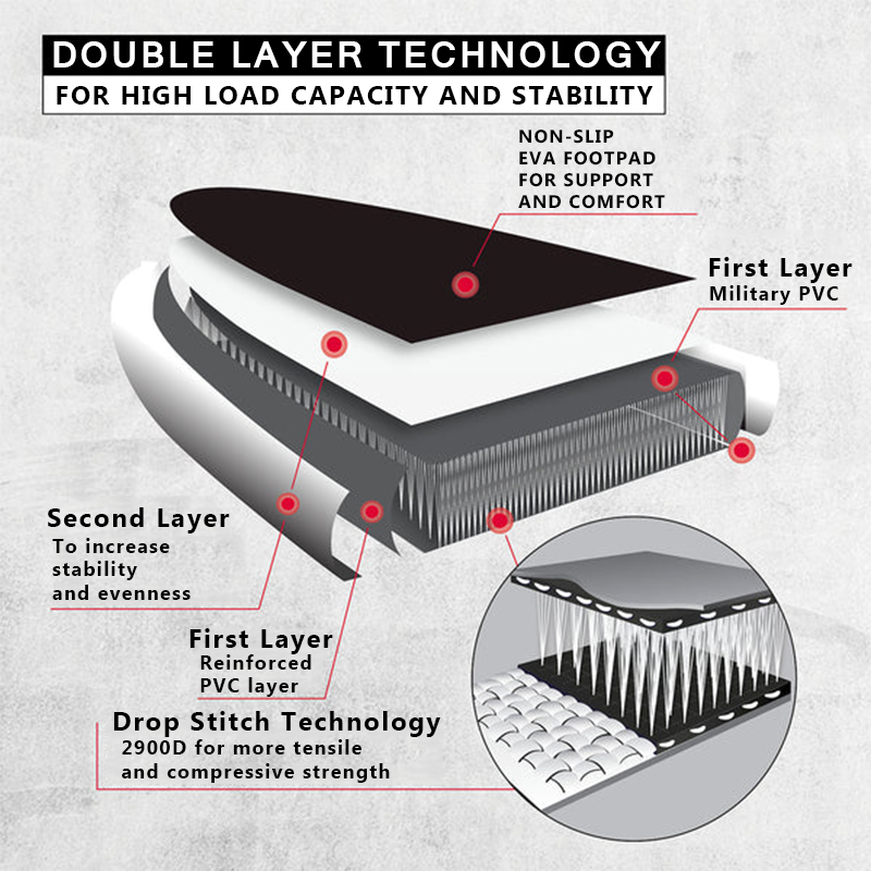 SUP (САП) ДОСКА MISHIMO CARBON DARKSIDE 10.6’ (325СМ) в Астрахани