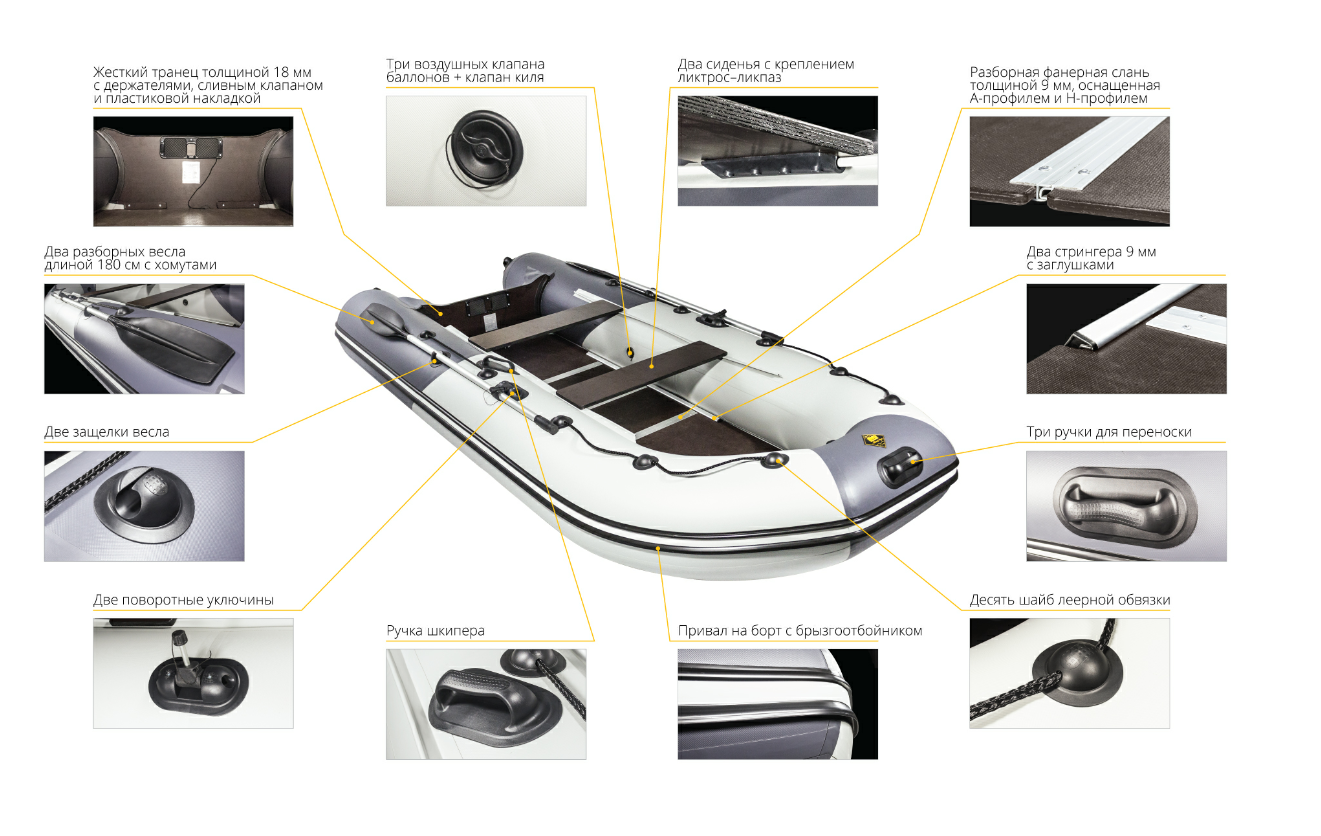 Лодка Ривьера Компакт 3600 СК в Астрахани