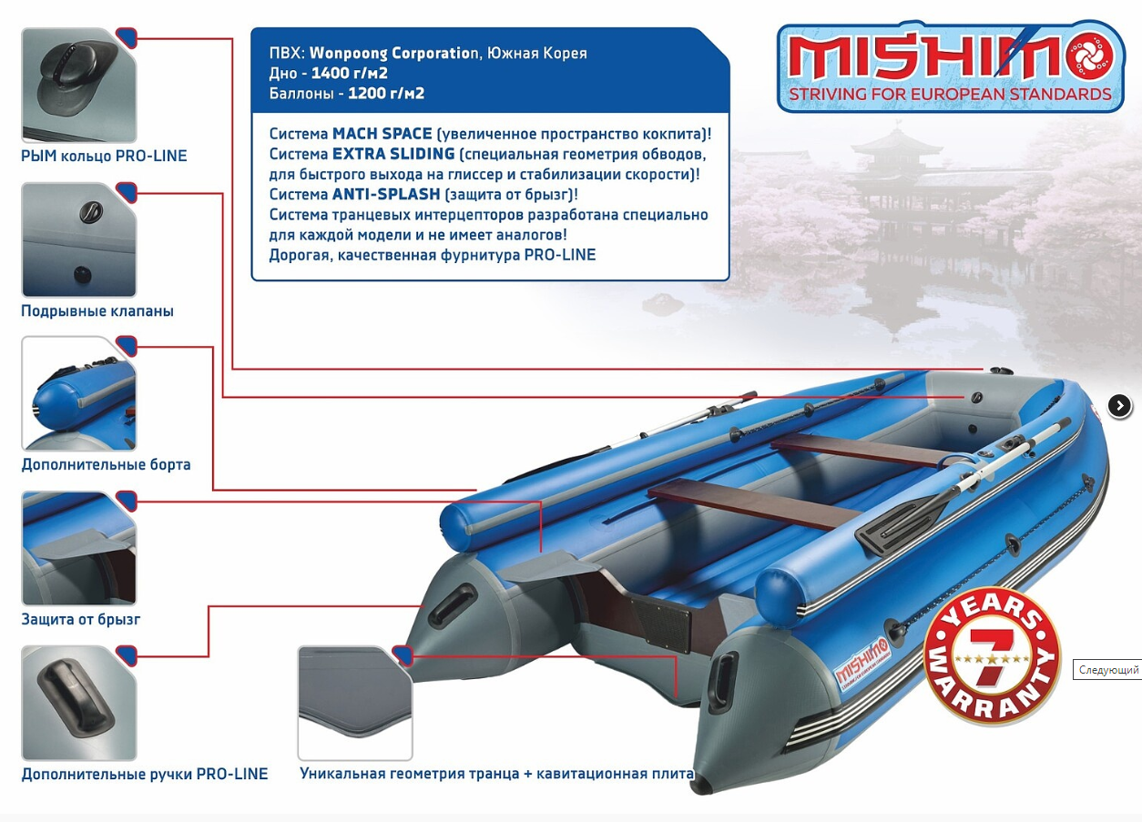 КОМПЛЕКТ ЛОДКА MISHIMO FAMILY LITE 370 + МОТОР 9,9 (15) Л.С. в Астрахани