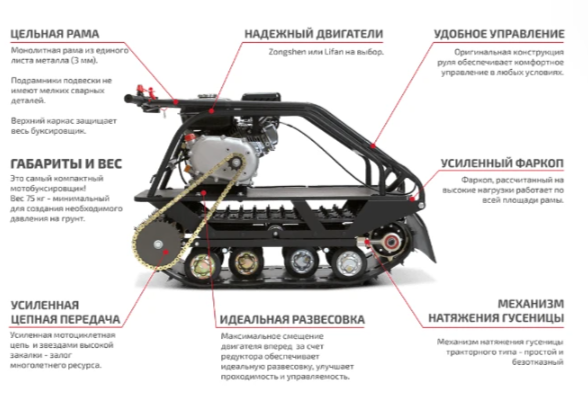 Мотобуксировщик НОРКА 380 MINI 8 л.с. в Астрахани