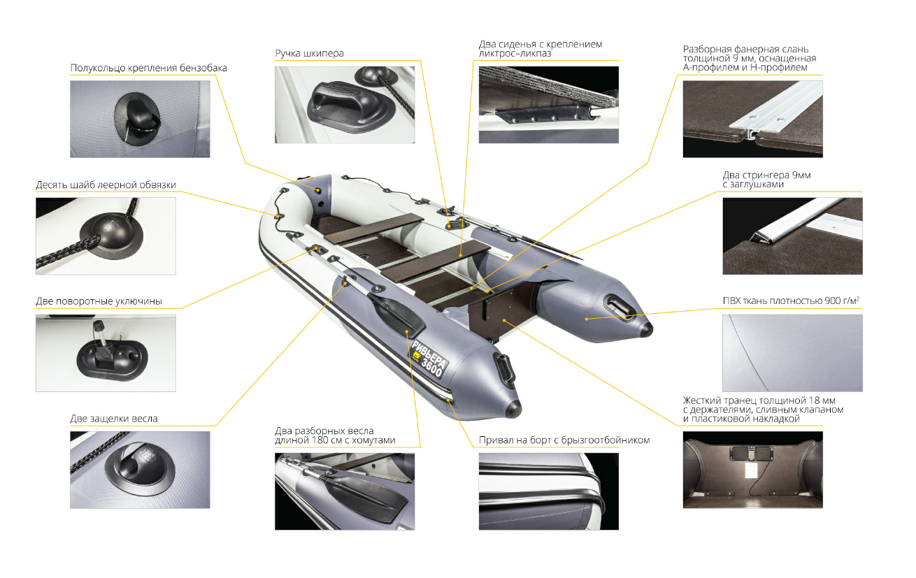 Лодка Ривьера Компакт 3600 СК в Астрахани