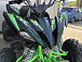 Квадроцикл PROMAX RAPTOR 300 NEW Monster в Астрахани